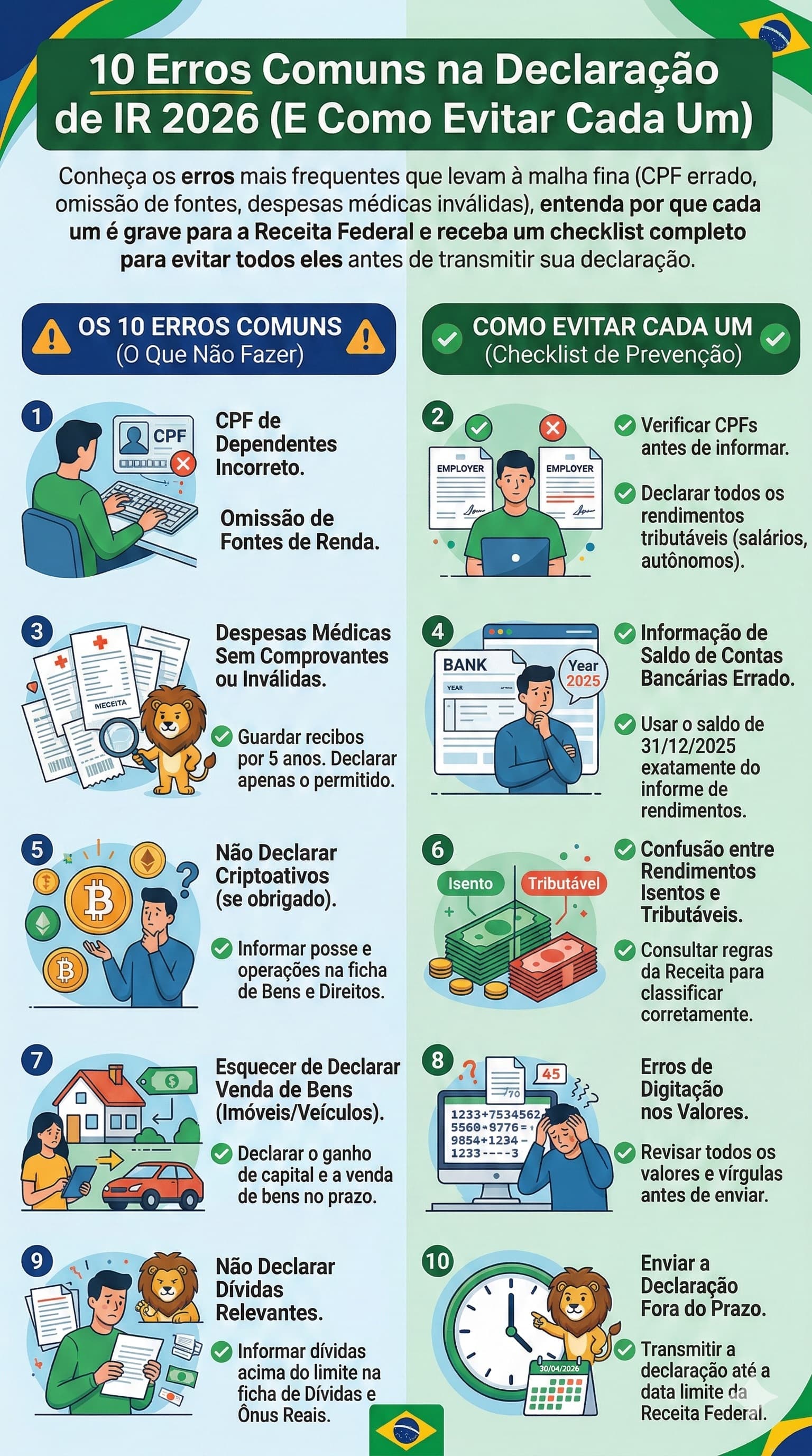 10 Erros Comuns na Declaração de IR 2026 (E Como Evitar Cada Um)